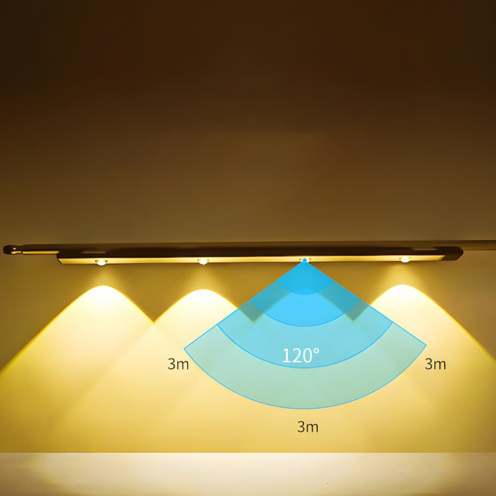 Under Cupboard Kitchen Lights with Motion Sensor and Magnetic Mount