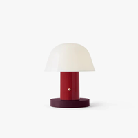 Red + Deep Red