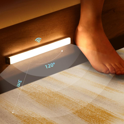Motion Light for Wall and Cabinet