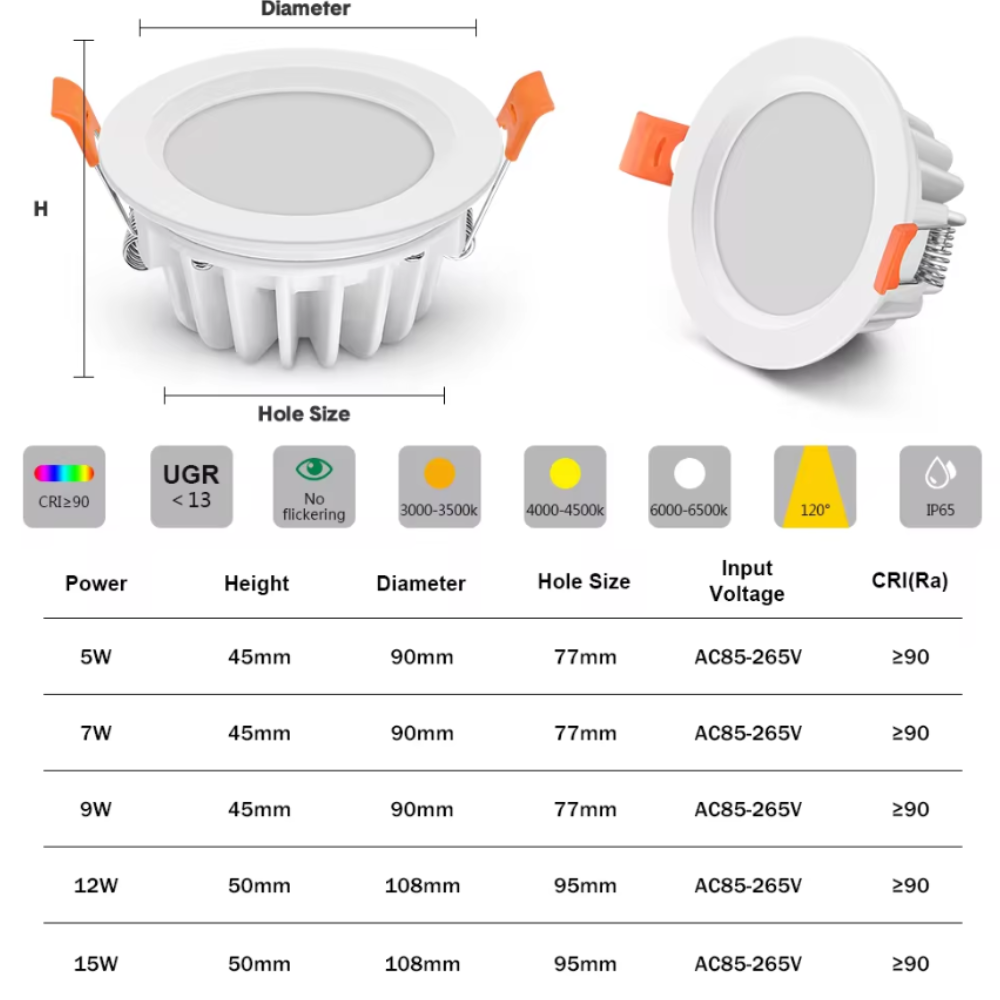 LED Recessed Lighting with 120 Degree Wide Beam for Kitchen and Bath
