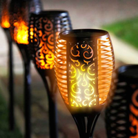 Small