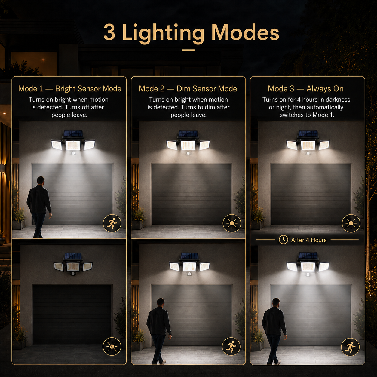 TriBeam Outdoor Light - Solar Motion Security Spotlight